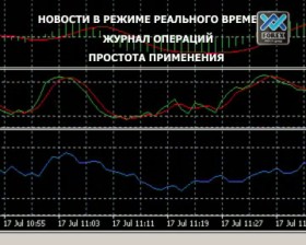 фильм рассказывает об основах торговли на рынке форекс